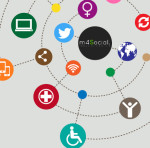 M4social: tecnologia i acció social