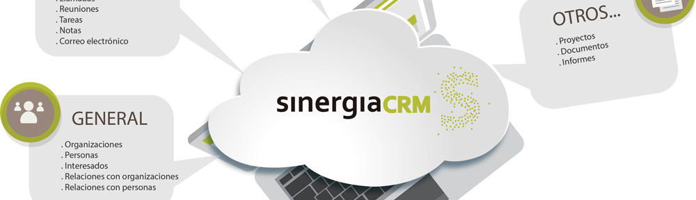 Logo Sinergia CRM
